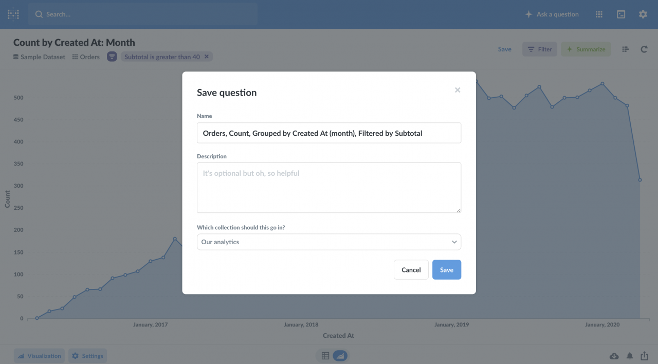 metabase dashboards
